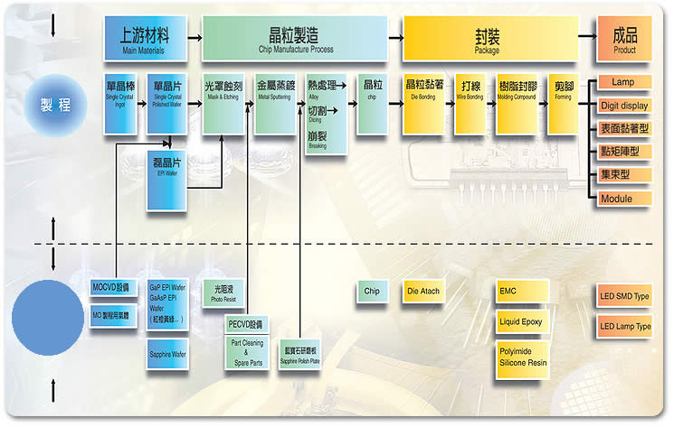 �������´������ͼƬ